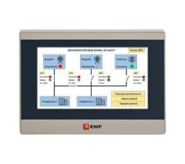 Промышленные контроллеры и автоматизация производства